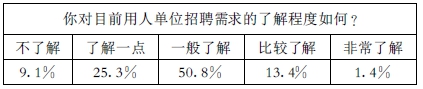 17表5_副本.jpg
