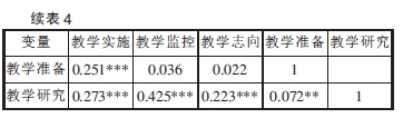 续表4_副本.jpg